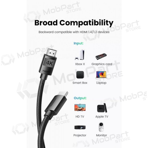 Cavo HDMI Ugreen HD119 HDMI 2.0 4K 2 m ARC nero.
