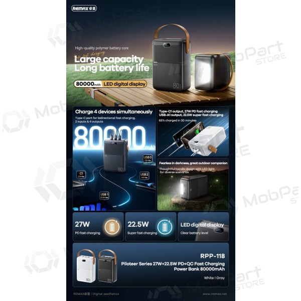 Batteria esterna Power Bank Remax RPP-118 22.5W 80000mAh nero